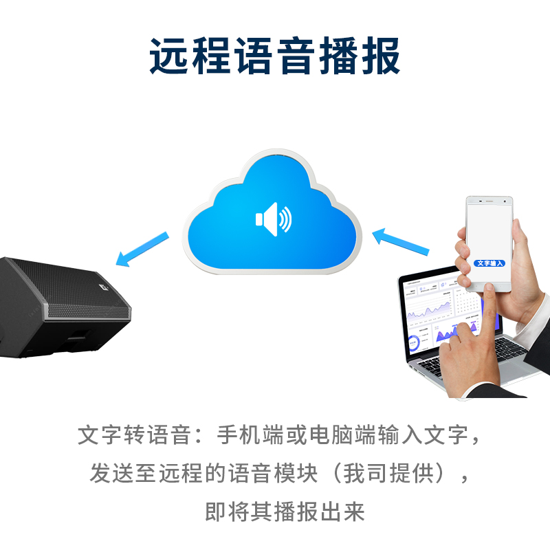 遠(yuǎn)程語(yǔ)音播放